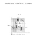 METHOD OF REUSING PHYSICS SIMULATION RESULTS AND GAME SERVICE APPARATUS     USING THE SAME diagram and image