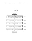 METHOD OF REUSING PHYSICS SIMULATION RESULTS AND GAME SERVICE APPARATUS     USING THE SAME diagram and image