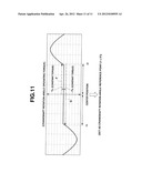 TRACTION TRANSMISSION CAPACITY CONTROL DEVICE USED IN DRIVE FORCE     DISTRIBUTION DEVICE diagram and image