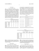 HERBICIDAL COMPOSITION diagram and image