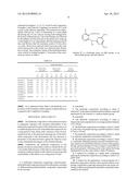 HERBICIDAL COMPOSITION diagram and image