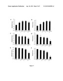 METHOD OF DETECTING CANCER USING DELTA-CATENIN diagram and image