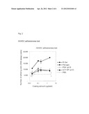  ANGIOGENESIS INDUCING AGENT COMPRISING RECOMBINANT GELATIN diagram and image