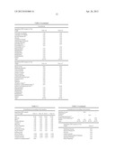 SKIN PROTECTANT, PARTICULARLY AGAINST HYDROPHOBIC (LIPOPHILIC) AND AGAINST     HYDROPHILIC (LIPOPHOBIC) HARMFUL SUBSTANCES diagram and image