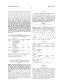 Novel Method For Treating Breathing Disorders or Diseases diagram and image