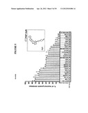 Biological Markers Predictive of Anti-Cancer Response to Insulin-Like     Growth Factor-1 Receptor Kinase Inhibitors diagram and image