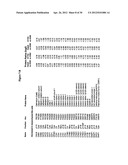 Biological Markers Predictive of Anti-Cancer Response to Insulin-Like     Growth Factor-1 Receptor Kinase Inhibitors diagram and image