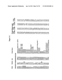 Biological Markers Predictive of Anti-Cancer Response to Insulin-Like     Growth Factor-1 Receptor Kinase Inhibitors diagram and image