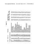 Biological Markers Predictive of Anti-Cancer Response to Insulin-Like     Growth Factor-1 Receptor Kinase Inhibitors diagram and image