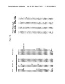 Biological Markers Predictive of Anti-Cancer Response to Insulin-Like     Growth Factor-1 Receptor Kinase Inhibitors diagram and image