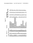 Biological Markers Predictive of Anti-Cancer Response to Insulin-Like     Growth Factor-1 Receptor Kinase Inhibitors diagram and image