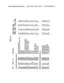 Biological Markers Predictive of Anti-Cancer Response to Insulin-Like     Growth Factor-1 Receptor Kinase Inhibitors diagram and image