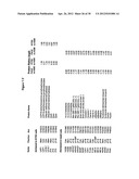 Biological Markers Predictive of Anti-Cancer Response to Insulin-Like     Growth Factor-1 Receptor Kinase Inhibitors diagram and image