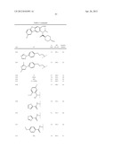 VIRAL POLYMERASE INHIBITORS diagram and image