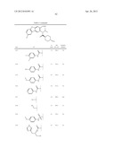 VIRAL POLYMERASE INHIBITORS diagram and image