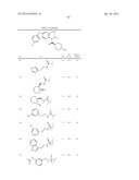 VIRAL POLYMERASE INHIBITORS diagram and image