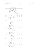 VIRAL POLYMERASE INHIBITORS diagram and image