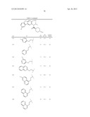 VIRAL POLYMERASE INHIBITORS diagram and image