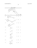 VIRAL POLYMERASE INHIBITORS diagram and image