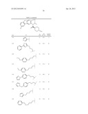 VIRAL POLYMERASE INHIBITORS diagram and image