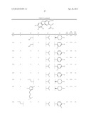 VIRAL POLYMERASE INHIBITORS diagram and image