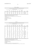 N-substituted indenoisoquinolines and syntheses thereof diagram and image