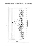 METHODS OF PROVIDING ANTICOAGULATION EFFECTS IN SUBJECTS diagram and image