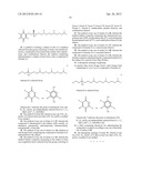 METHODS OF PROVIDING ANTICOAGULATION EFFECTS IN SUBJECTS diagram and image