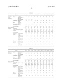 RESIN COMPOSITION AND RESIN MOLDED ARTICLE diagram and image