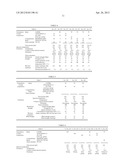 RESIN COMPOSITION AND RESIN MOLDED ARTICLE diagram and image