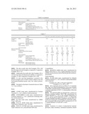 RESIN COMPOSITION AND RESIN MOLDED ARTICLE diagram and image