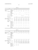 RESIN COMPOSITION AND RESIN MOLDED ARTICLE diagram and image