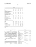 NOVEL AQUEOUS 2-COMPONENT PUR COATING SYSTEMS FOR IMPROVED CORROSION     PROTECTION diagram and image