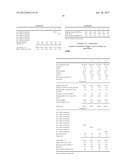 NOVEL AQUEOUS 2-COMPONENT PUR COATING SYSTEMS FOR IMPROVED CORROSION     PROTECTION diagram and image