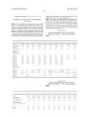 NOVEL AQUEOUS 2-COMPONENT PUR COATING SYSTEMS FOR IMPROVED CORROSION     PROTECTION diagram and image