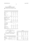 NOVEL AQUEOUS 2-COMPONENT PUR COATING SYSTEMS FOR IMPROVED CORROSION     PROTECTION diagram and image