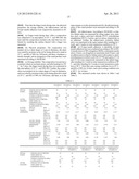 ROOM TEMPERATURE CURABLE SILICON GROUP-CONTAINING POLYMER COMPOSITION diagram and image