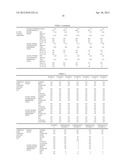 ROOM TEMPERATURE CURABLE SILICON GROUP-CONTAINING POLYMER COMPOSITION diagram and image