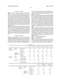 ROOM TEMPERATURE CURABLE SILICON GROUP-CONTAINING POLYMER COMPOSITION diagram and image