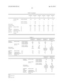 ROOM TEMPERATURE CURABLE SILICON GROUP-CONTAINING POLYMER COMPOSITION diagram and image