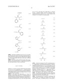 POLYIMIDE PRECURSOR COMPOSITION CONTAINING POLYAMIC ACID  ALKYL ESTER diagram and image