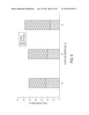 Methods of Obtaining Freshwater or Saltwater Algae Products Enriched in     Glutelin Proteins diagram and image