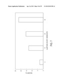 Methods of Obtaining Freshwater or Saltwater Algae Products Enriched in     Glutelin Proteins diagram and image