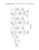 Methods of Obtaining Freshwater or Saltwater Algae Products Enriched in     Glutelin Proteins diagram and image