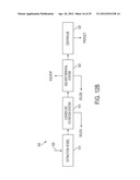 Methods of Obtaining Freshwater or Saltwater Algae Products Enriched in     Glutelin Proteins diagram and image