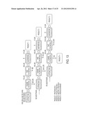 Methods of Obtaining Freshwater or Saltwater Algae Products Enriched in     Glutelin Proteins diagram and image