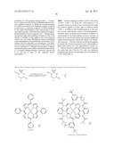 DIAMINE SYNTHESIS VIA CATALYTIC C-H AMINATION OF AZIDES diagram and image