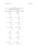 DIAMINE SYNTHESIS VIA CATALYTIC C-H AMINATION OF AZIDES diagram and image