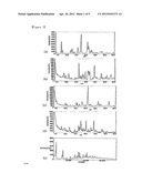 NOVEL CRYSTAL FORMS OF ADEFOVIR DIPIVOXIL AND PROCESSES FOR PREPARING THE     SAME diagram and image