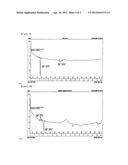 NOVEL CRYSTAL FORMS OF ADEFOVIR DIPIVOXIL AND PROCESSES FOR PREPARING THE     SAME diagram and image